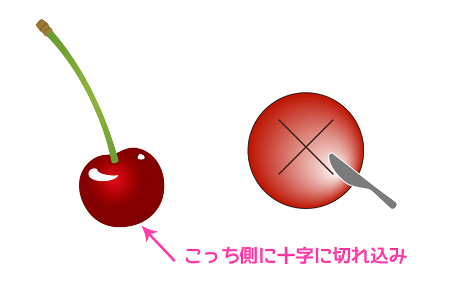 軸のなかった方に十字に切れ込みを入れる