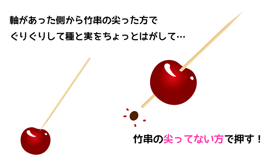 竹串の尖ってない方で、軸側から押すと種が抜ける
