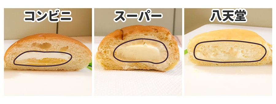 八天堂はパン生地に対してクリームの量が多い